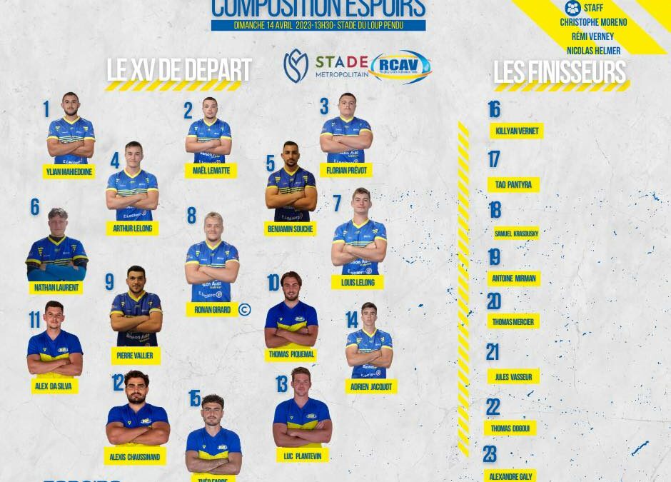 LA COMPO DES ESPOIRS POUR LE STADE METRO