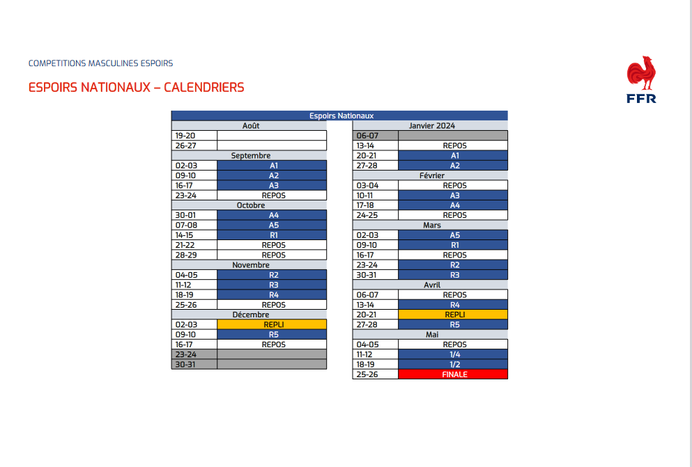 Calendrier 2023-2024 Fédérale 2 poule 1 - RCAB