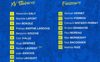 LA COMPO DES ESPOIRS JAUNES & BLEUS